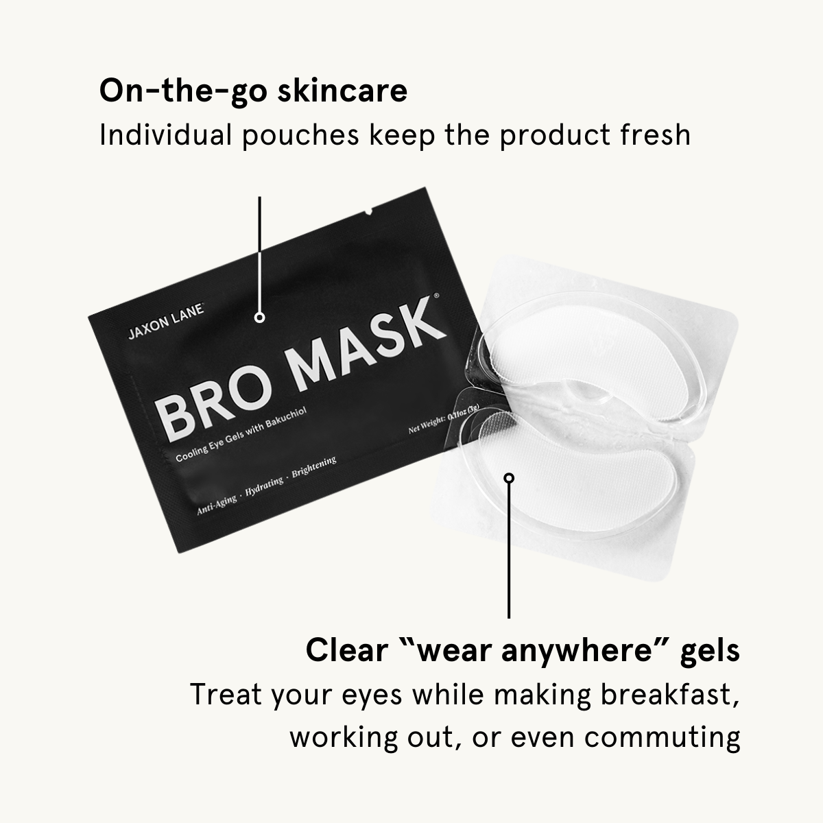 Bro Mask packaging with text on the-go skincare and product features.