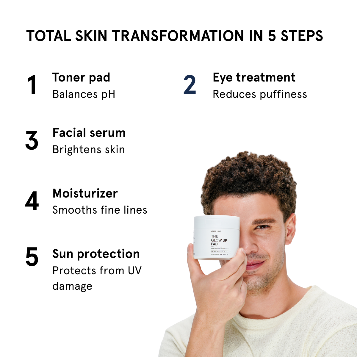 Man holding a skincare product with steps for total skin transformation on a white background
