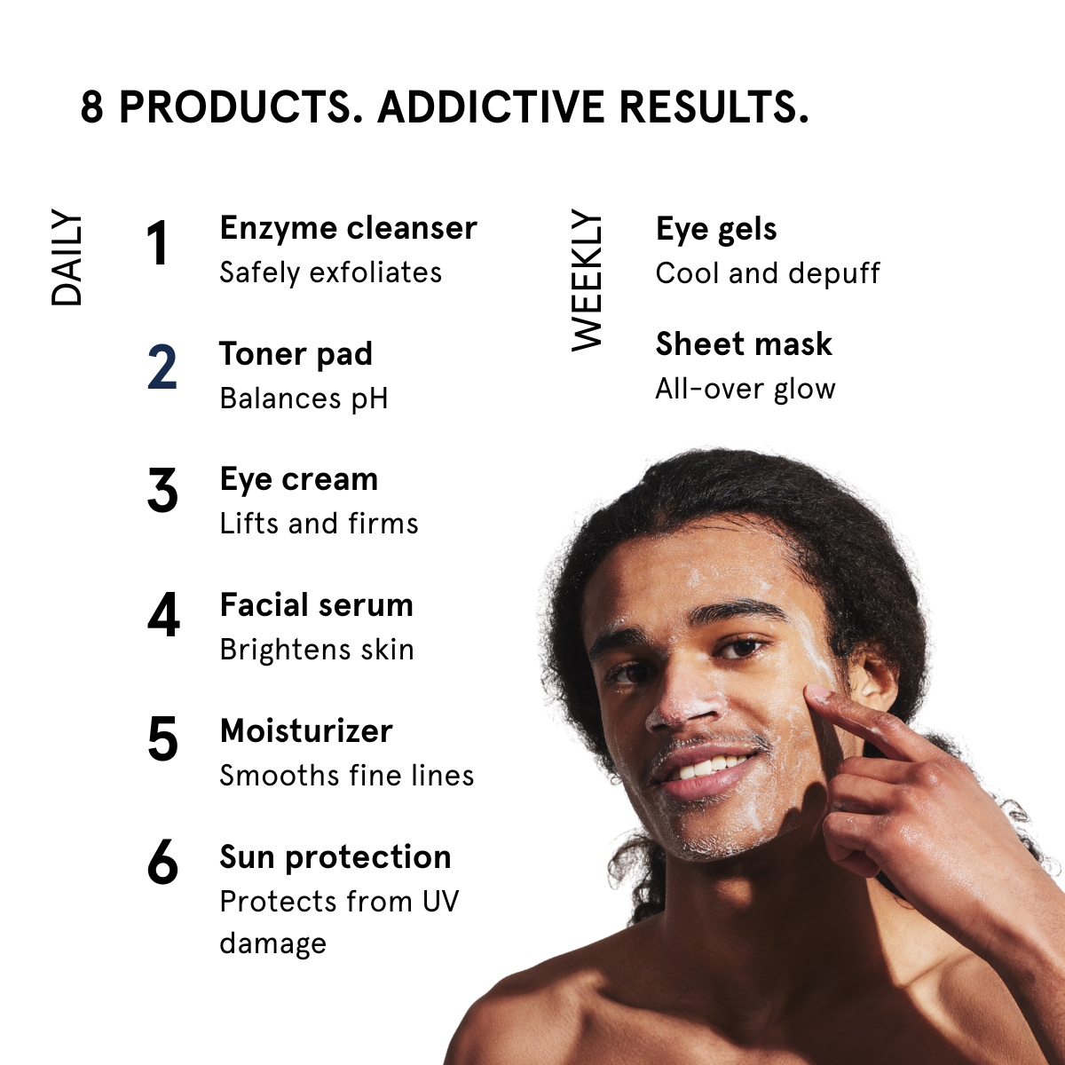 The Skincare Junkie Set - Highly Addictive Results