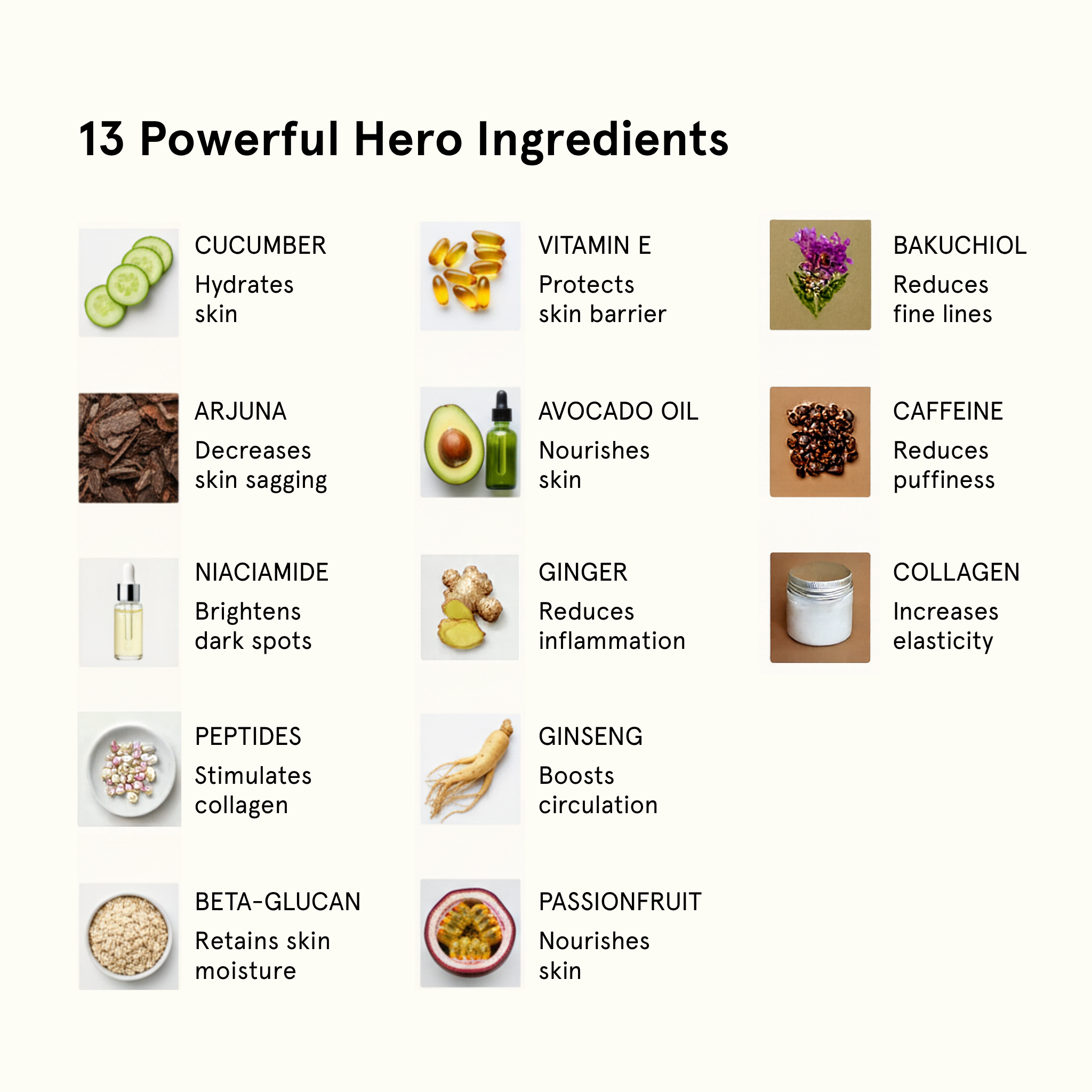 hero ingredients