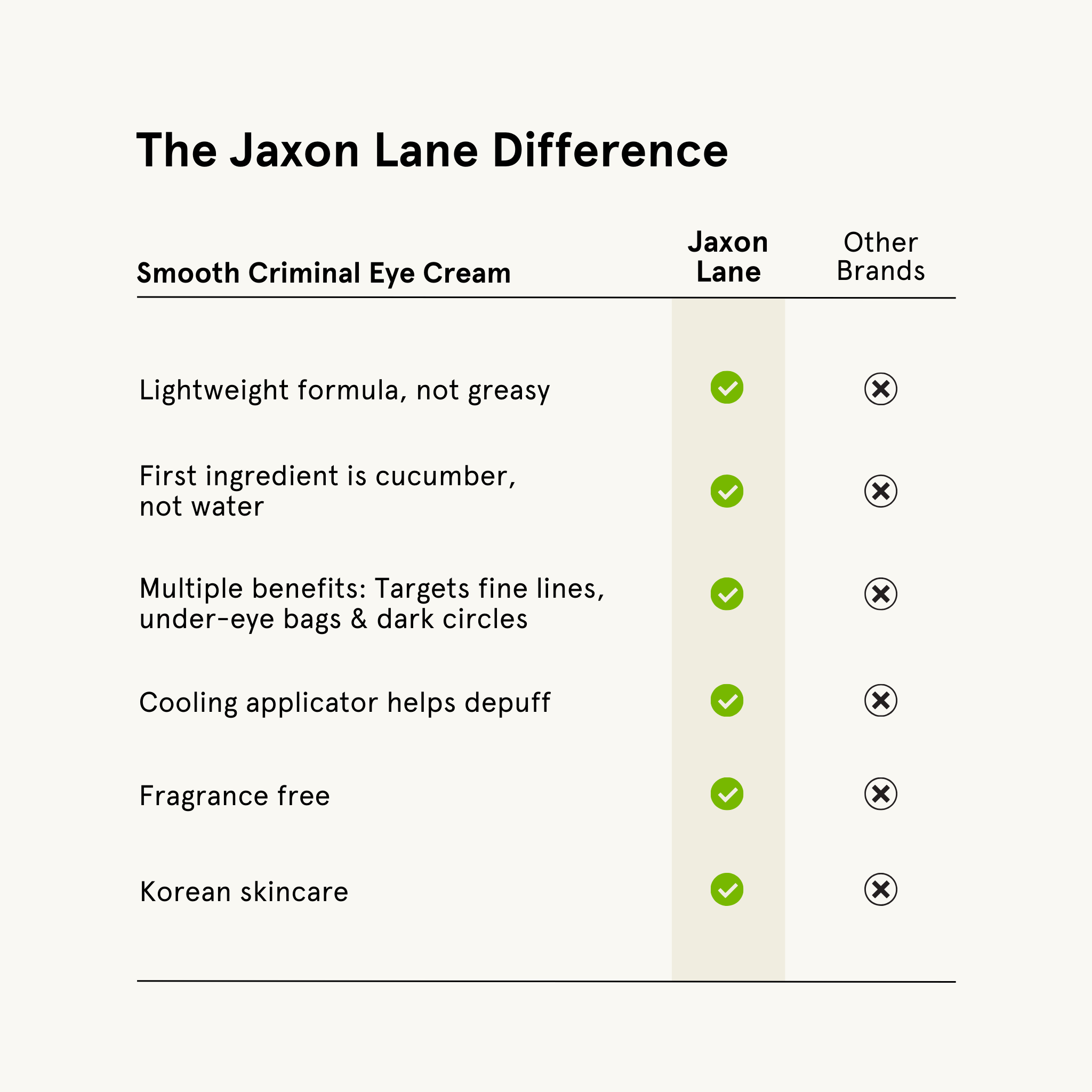 The Jaxon Lane Difference - Smooth Criminal