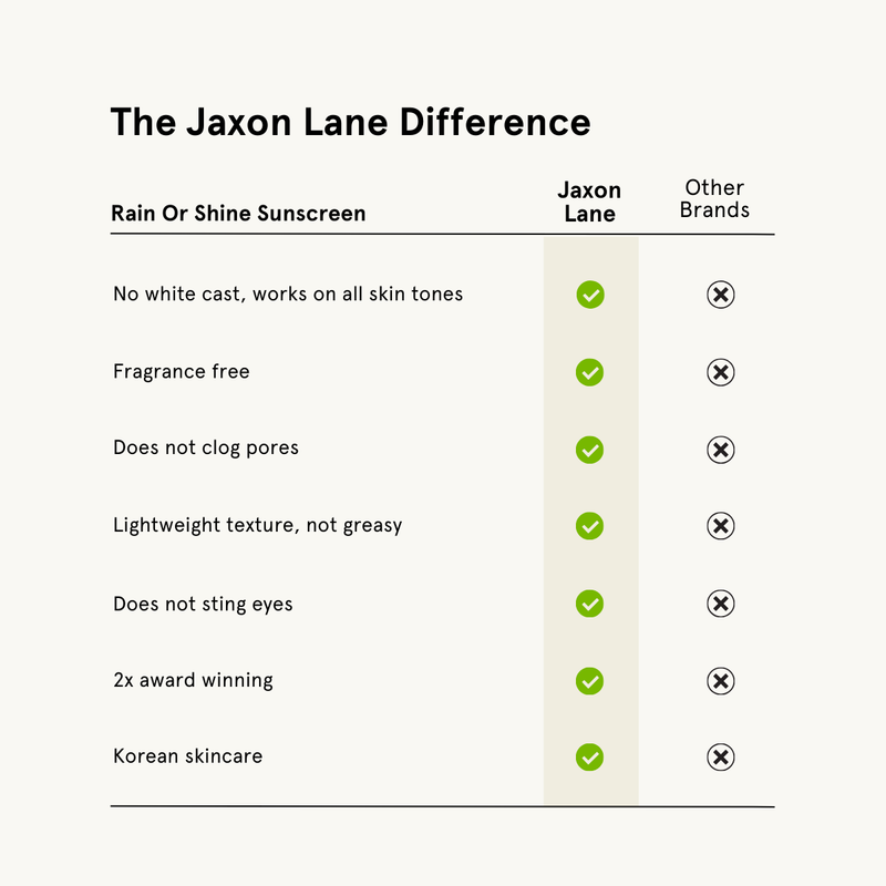The Jaxon Lane Difference