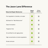 Product View 8 The Jaxon Lane Difference
