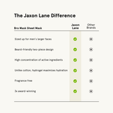 Product View 9 The Jaxon Lane Difference