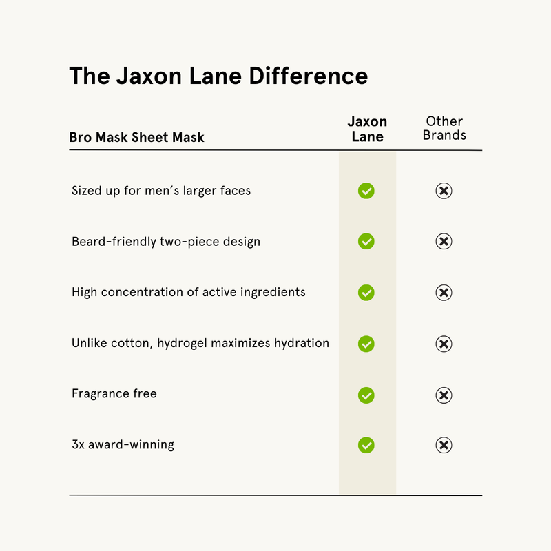The Jaxon Lane Difference