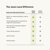 Product View 9 The Jaxon Lane Difference