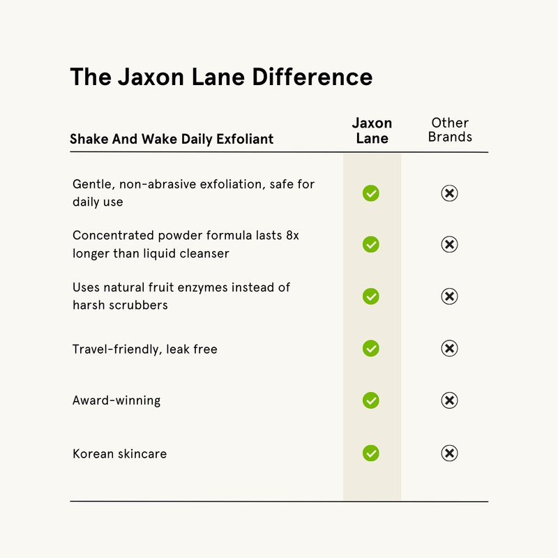 The Jaxon Lane Difference