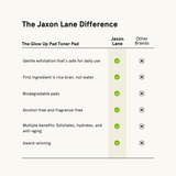 Product View 11 The Jaxon Lane Difference