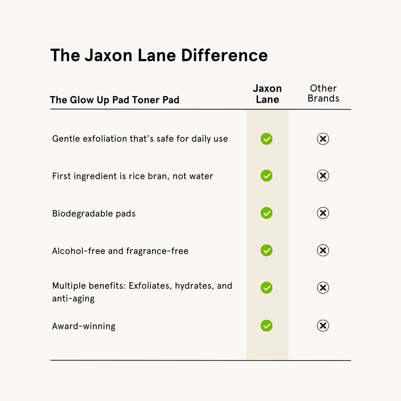 The Jaxon Lane Difference