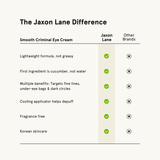 Product View 9 The Jaxon Lane Difference