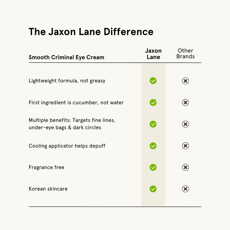 The Jaxon Lane Difference