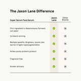 Product View 7 The Jaxon Lane Difference