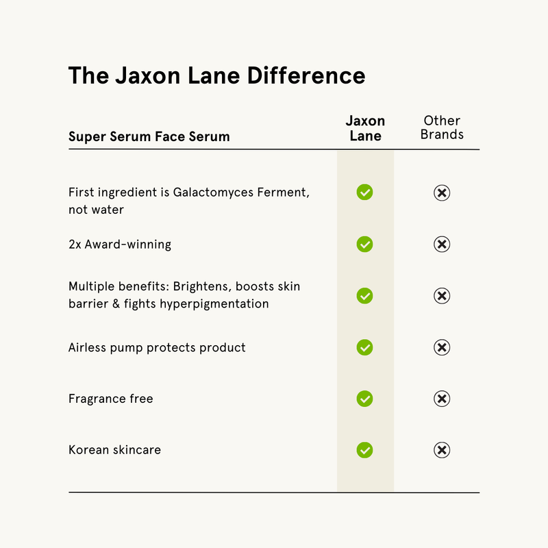 The Jaxon Lane Difference