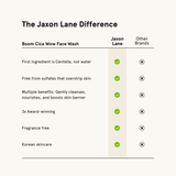 Product View 8 The Jaxon Lane Difference