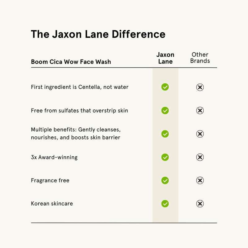 The Jaxon Lane Difference