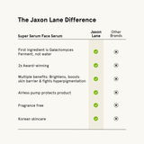 Product View 6 Super Serum - Ultra Luminous Face Serum