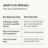 Product View 9 Bro Mask Eye Gels - Cooling Eye Gels (6 Pack)