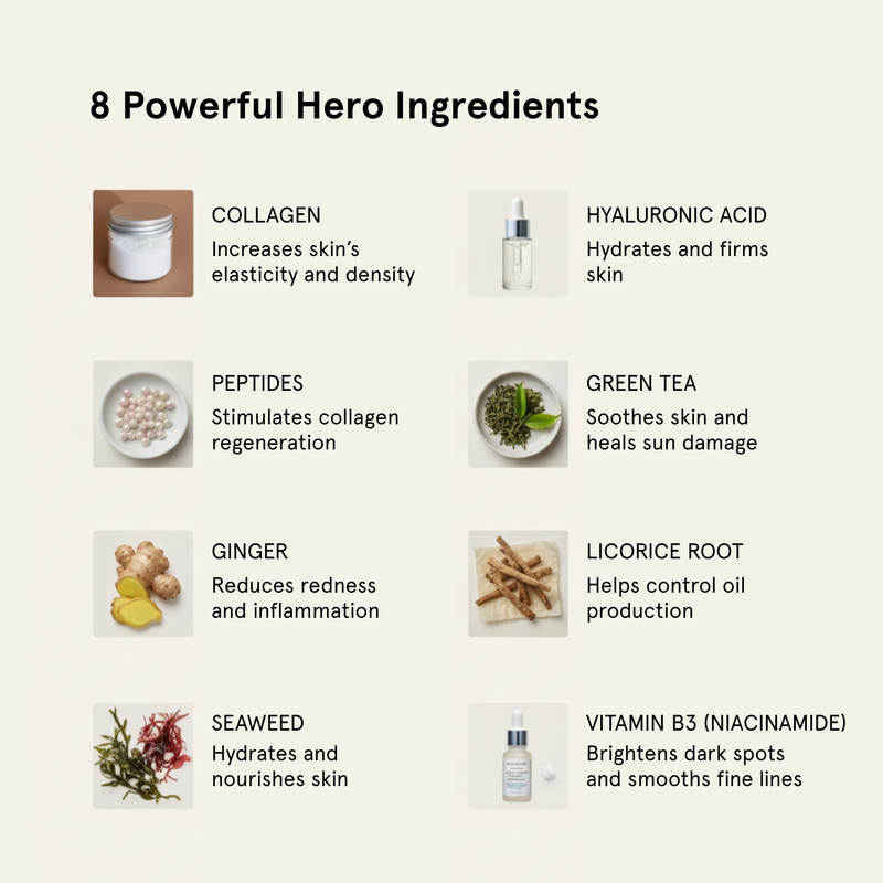 hero ingredients