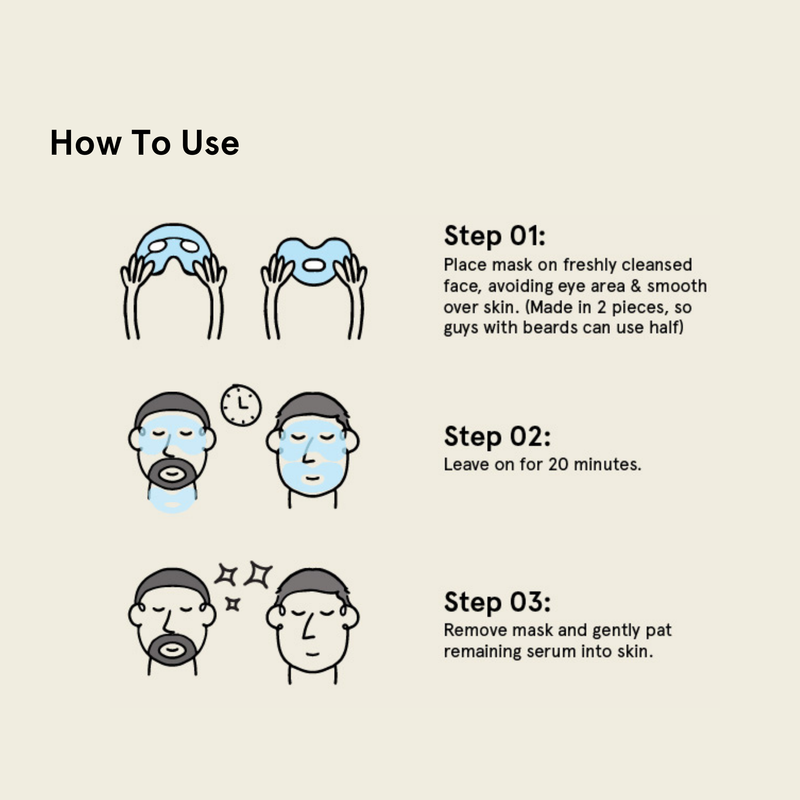 How to use