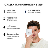 Product View 4 Man holding a skincare product with steps for total skin transformation on a white background