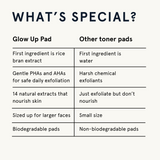Product View 7 jaxon lane glow up pad toner pad