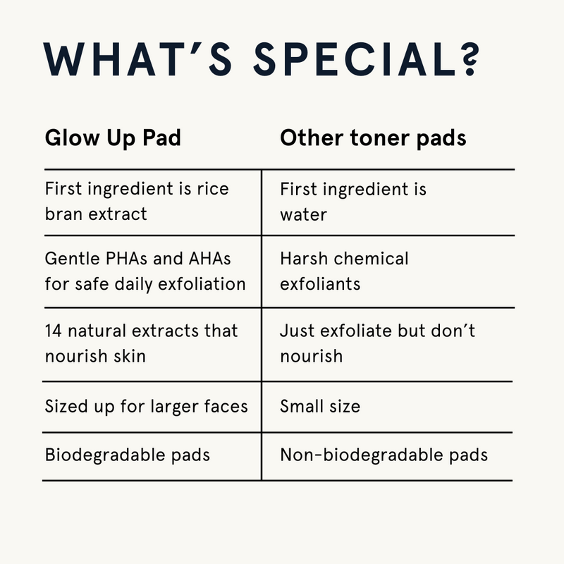 jaxon lane glow up pad toner pad
