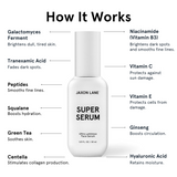 Product View 5 Super Serum - Ultra Luminous Face Serum - how it works