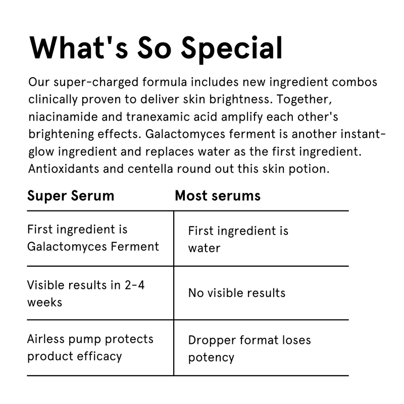 What's so special - Super Serum