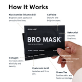 Product View 6 Bro Mask Eye Gels | # 1 Eye Gels for Men