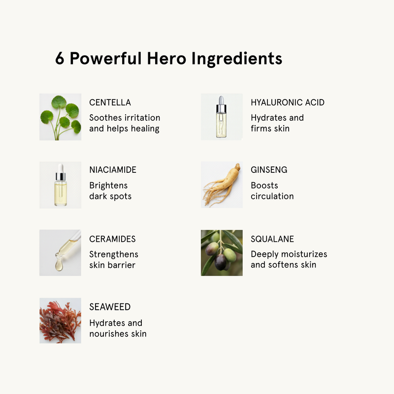 hero ingredients