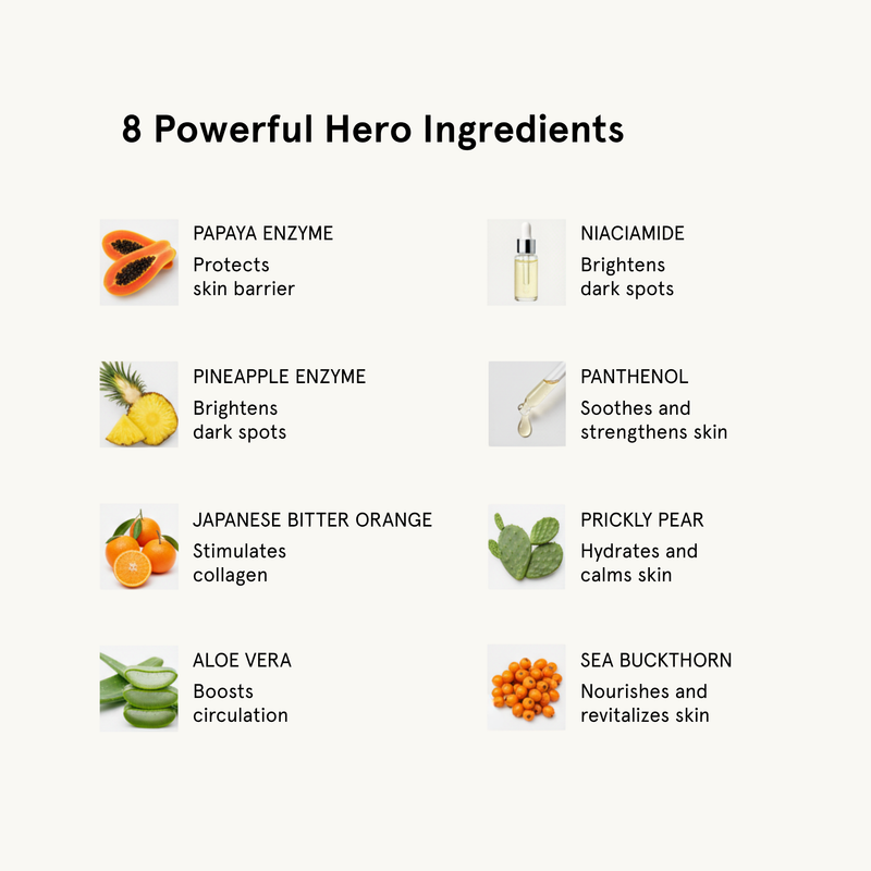 hero ingredients