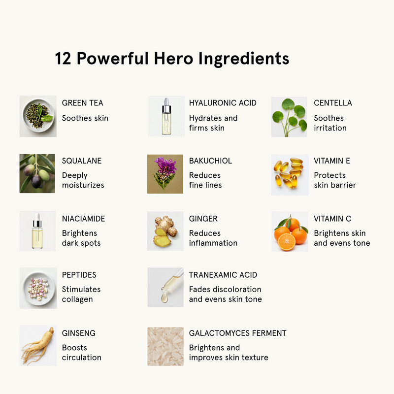 hero ingredients