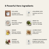 Product View 7 List of 8 powerful hero ingredients for the bro mask with images and descriptions on a white background
