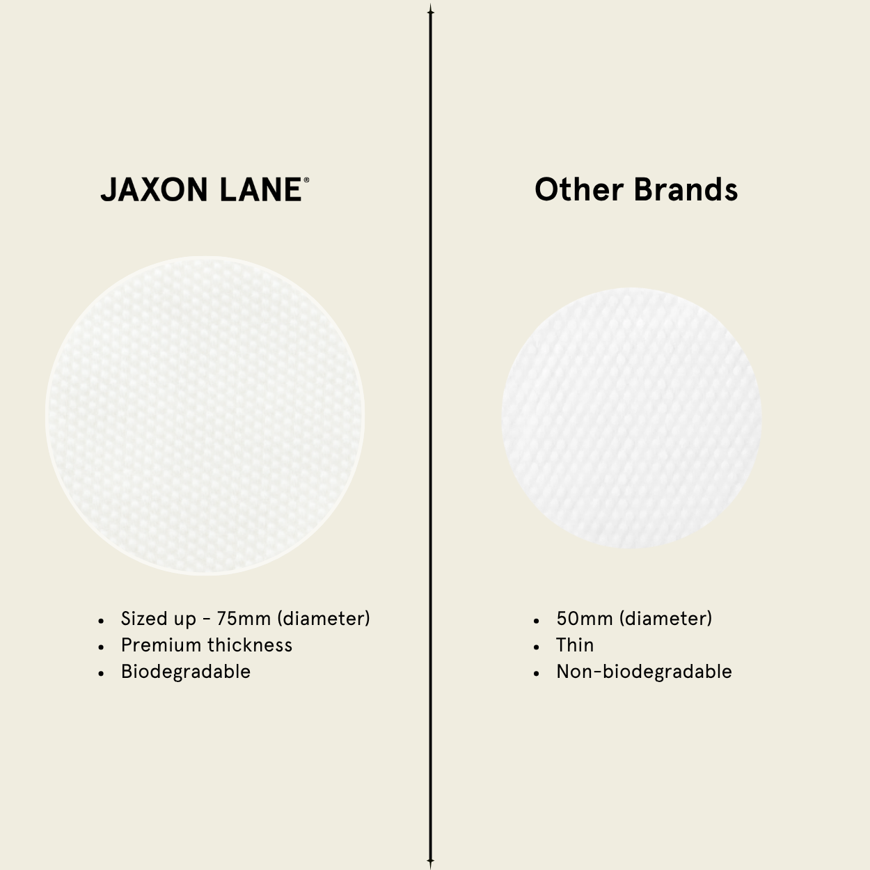 Glow Up Pad - Daily Detox Toner Pad (60 Pads)